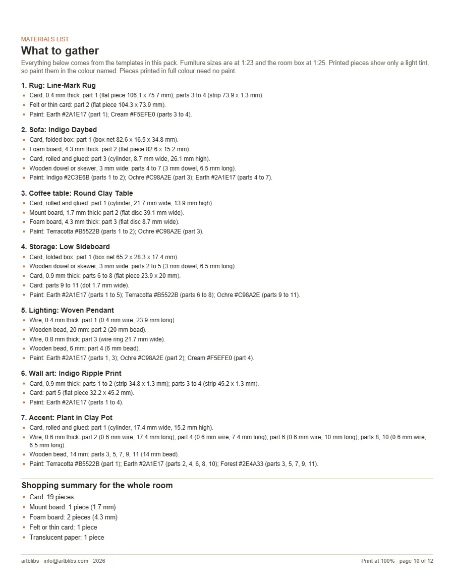 The materials list page